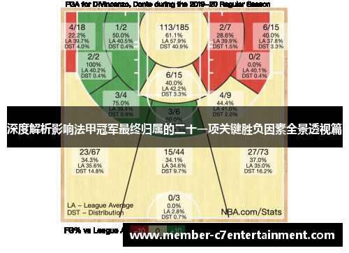 深度解析影响法甲冠军最终归属的二十一项关键胜负因素全景透视篇