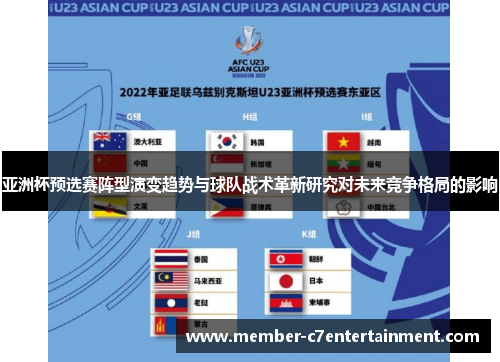 亚洲杯预选赛阵型演变趋势与球队战术革新研究对未来竞争格局的影响