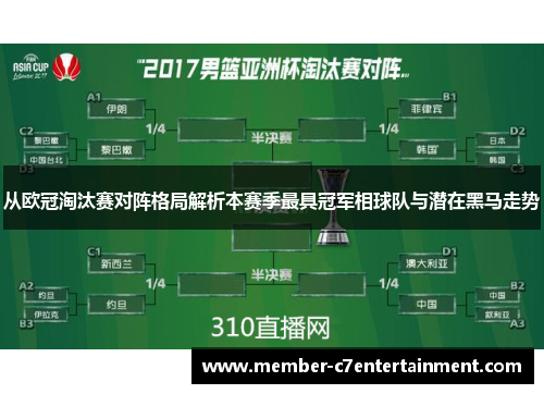 从欧冠淘汰赛对阵格局解析本赛季最具冠军相球队与潜在黑马走势