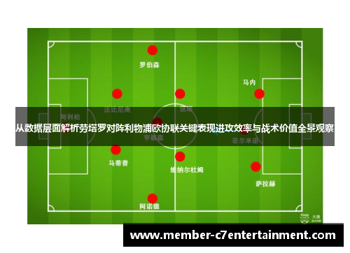 从数据层面解析劳塔罗对阵利物浦欧协联关键表现进攻效率与战术价值全景观察