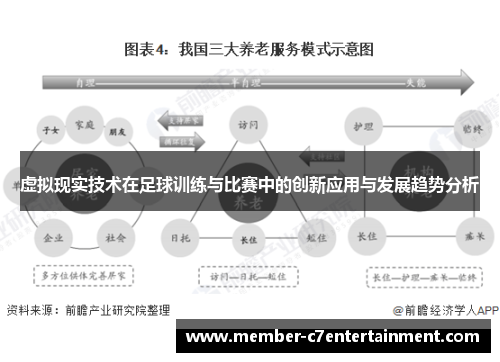 虚拟现实技术在足球训练与比赛中的创新应用与发展趋势分析